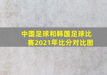 中国足球和韩国足球比赛2021年比分对比图