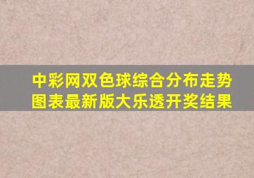 中彩网双色球综合分布走势图表最新版大乐透开奖结果