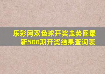 乐彩网双色球开奖走势图最新500期开奖结果查询表