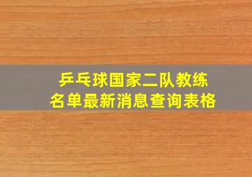 乒乓球国家二队教练名单最新消息查询表格