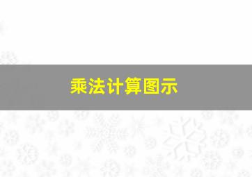 乘法计算图示