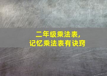 二年级乘法表,记忆乘法表有诀窍