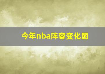 今年nba阵容变化图