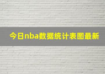 今日nba数据统计表图最新