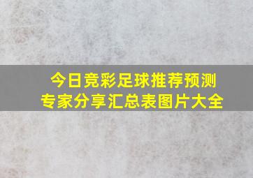 今日竞彩足球推荐预测专家分享汇总表图片大全