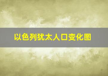 以色列犹太人口变化图