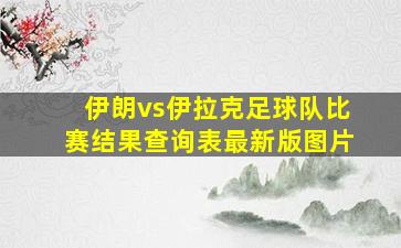 伊朗vs伊拉克足球队比赛结果查询表最新版图片