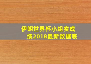 伊朗世界杯小组赛成绩2018最新数据表