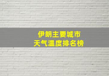 伊朗主要城市天气温度排名榜