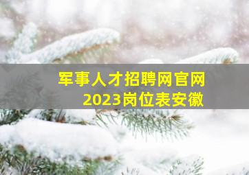 军事人才招聘网官网2023岗位表安徽