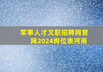 军事人才文职招聘网官网2024岗位表河南