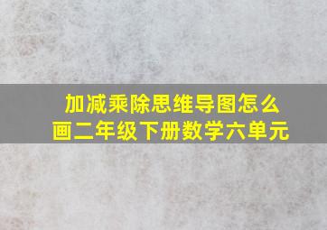 加减乘除思维导图怎么画二年级下册数学六单元