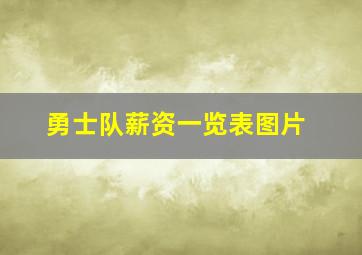 勇士队薪资一览表图片