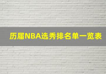 历届NBA选秀排名单一览表