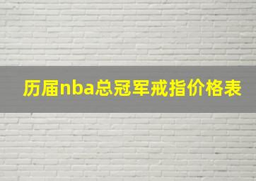 历届nba总冠军戒指价格表