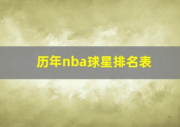 历年nba球星排名表