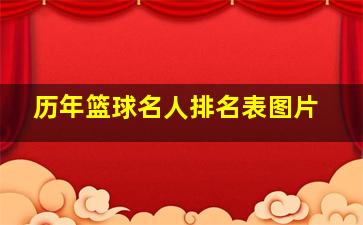 历年篮球名人排名表图片