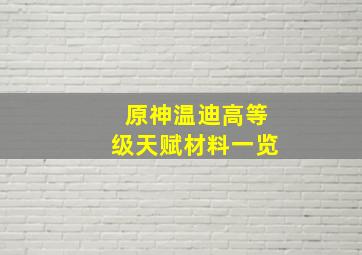 原神温迪高等级天赋材料一览