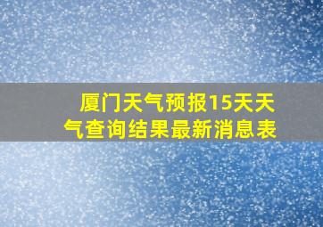 厦门天气预报15天天气查询结果最新消息表