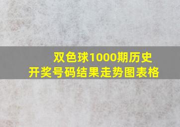 双色球1000期历史开奖号码结果走势图表格