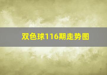 双色球116期走势图