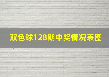 双色球128期中奖情况表图