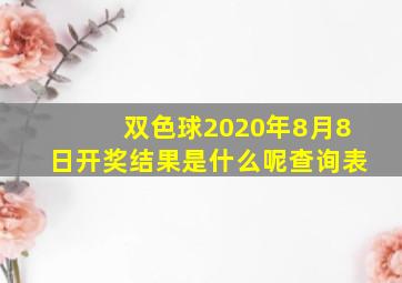 双色球2020年8月8日开奖结果是什么呢查询表