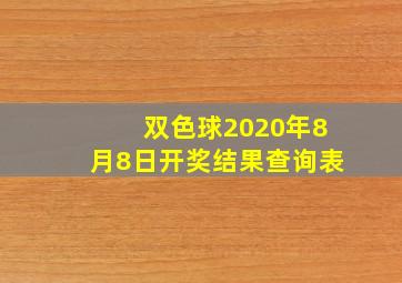 双色球2020年8月8日开奖结果查询表