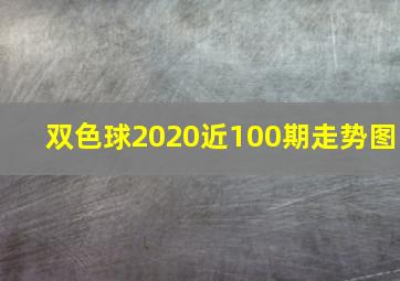 双色球2020近100期走势图