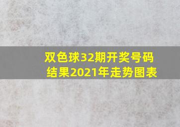 双色球32期开奖号码结果2021年走势图表