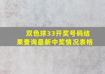 双色球33开奖号码结果查询最新中奖情况表格