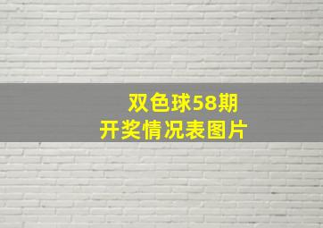 双色球58期开奖情况表图片