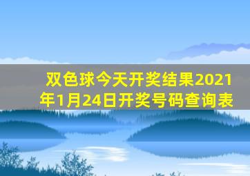 双色球今天开奖结果2021年1月24日开奖号码查询表