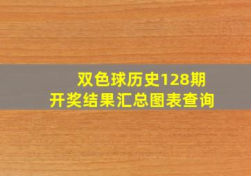 双色球历史128期开奖结果汇总图表查询