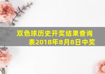 双色球历史开奖结果查询表2018年8月8日中奖