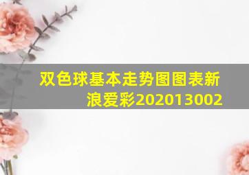 双色球基本走势图图表新浪爱彩202013002