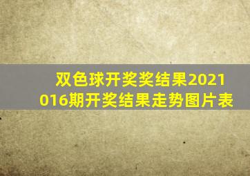 双色球开奖奖结果2021016期开奖结果走势图片表