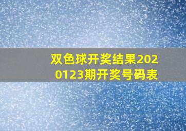 双色球开奖结果2020123期开奖号码表