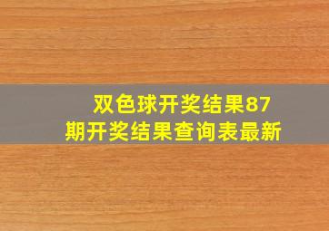 双色球开奖结果87期开奖结果查询表最新