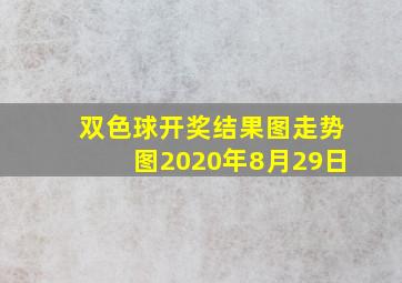 双色球开奖结果图走势图2020年8月29日