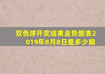 双色球开奖结果走势图表2019年8月8日是多少期