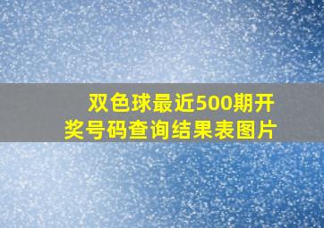 双色球最近500期开奖号码查询结果表图片