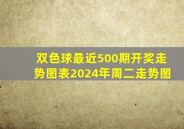 双色球最近500期开奖走势图表2024年周二走势图