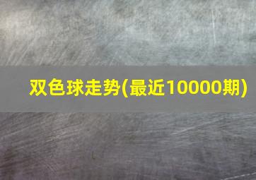 双色球走势(最近10000期)