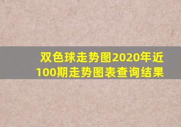 双色球走势图2020年近100期走势图表查询结果