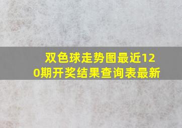 双色球走势图最近120期开奖结果查询表最新