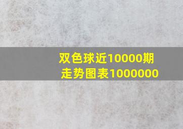 双色球近10000期走势图表1000000