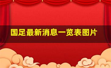 国足最新消息一览表图片