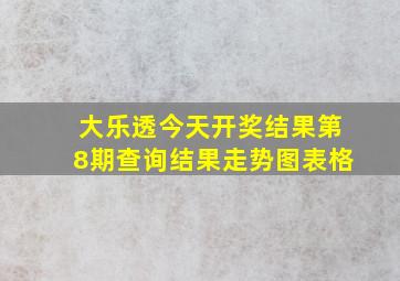 大乐透今天开奖结果第8期查询结果走势图表格