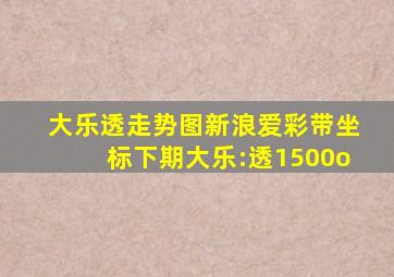 大乐透走势图新浪爱彩带坐标下期大乐:透1500o